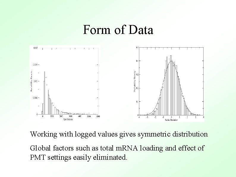 Form of Data Working with logged values gives symmetric distribution Global factors such as
