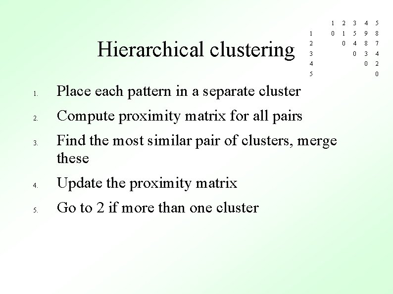 1 Hierarchical clustering 1 2 3 4 5 0 1 5 9 8 0