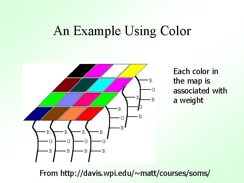 An Example Using Color Each color in the map is associated with a weight