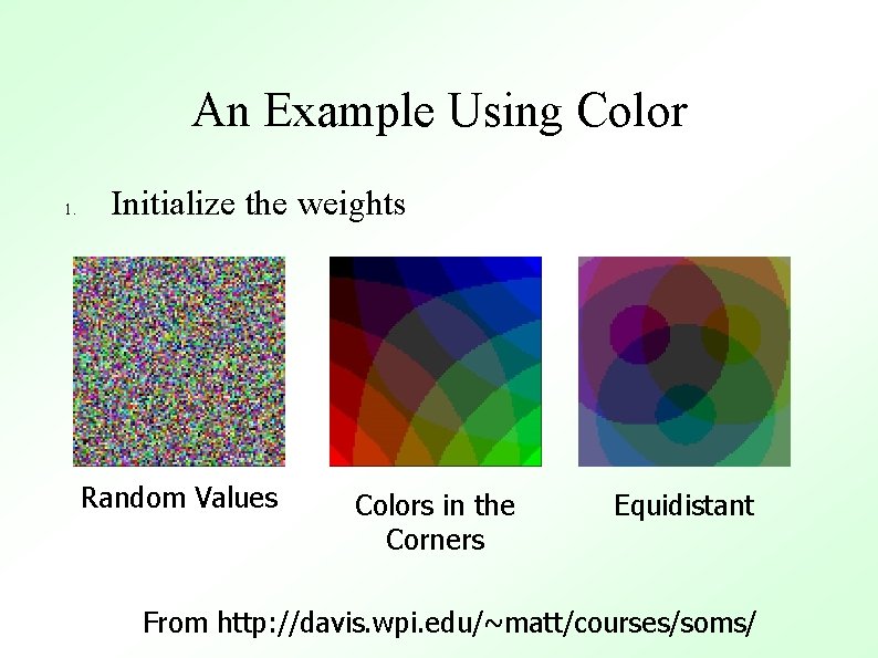 An Example Using Color 1. Initialize the weights Random Values Colors in the Corners