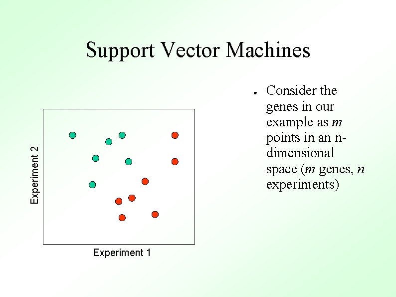 Support Vector Machines Experiment 2 ● Experiment 1 Consider the genes in our example