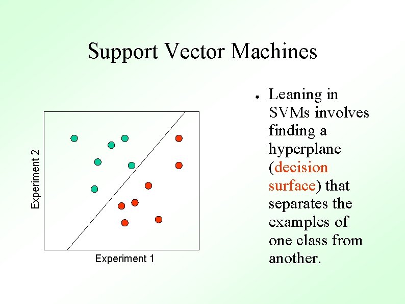 Support Vector Machines Experiment 2 ● Experiment 1 Leaning in SVMs involves finding a