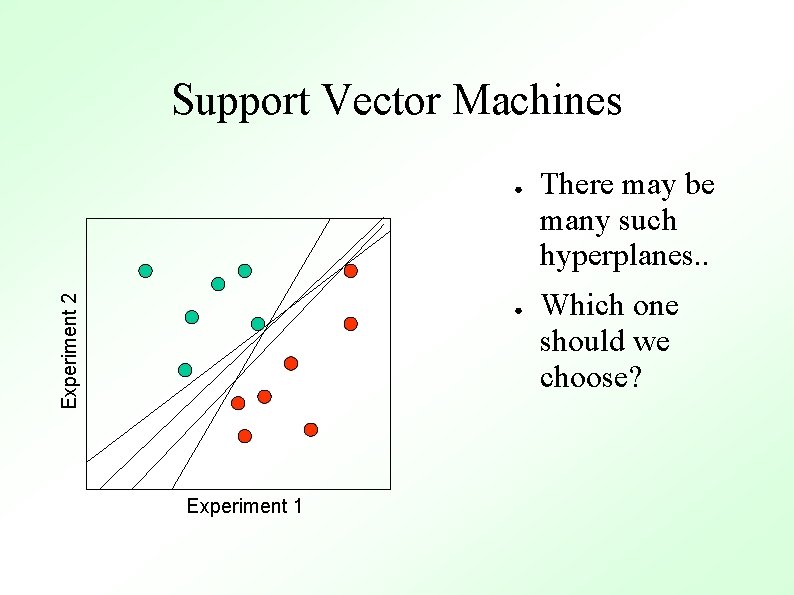 Support Vector Machines Experiment 2 ● ● Experiment 1 There may be many such