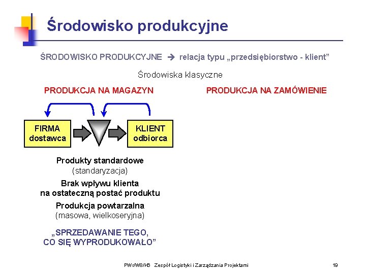 Środowisko produkcyjne ŚRODOWISKO PRODUKCYJNE relacja typu „przedsiębiorstwo - klient” Środowiska klasyczne PRODUKCJA NA MAGAZYN