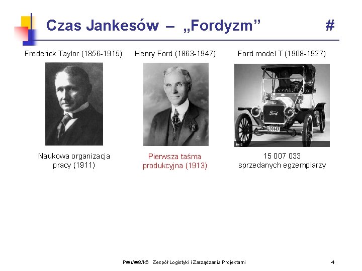 Czas Jankesów – „Fordyzm” # Frederick Taylor (1856 -1915) Henry Ford (1863 -1947) Ford