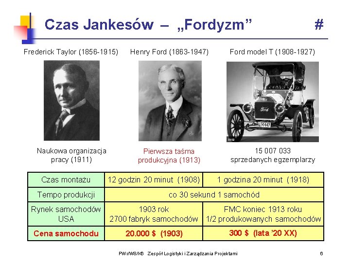 Czas Jankesów – „Fordyzm” # Frederick Taylor (1856 -1915) Henry Ford (1863 -1947) Ford Czas Jankesów – „Fordyzm” # Frederick Taylor (1856 -1915) Henry Ford (1863 -1947) Ford