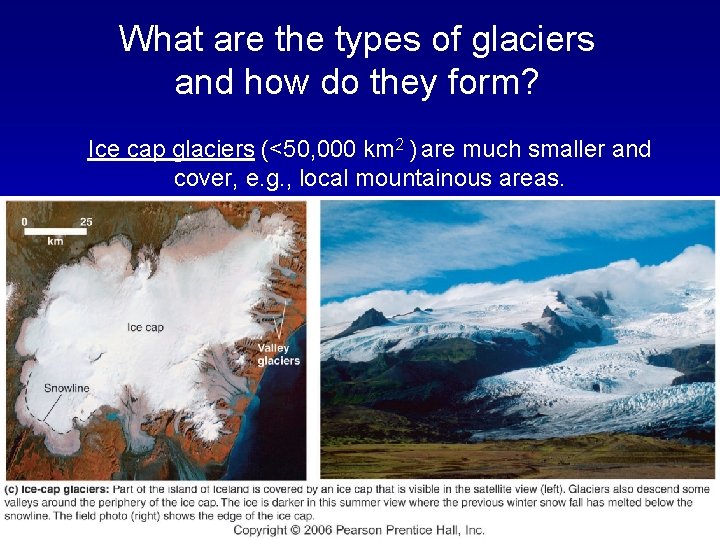 What are the types of glaciers and how do they form? Ice cap glaciers