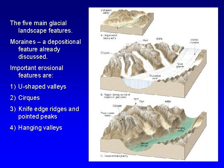 The five main glacial landscape features. Moraines – a depositional feature already discussed. Important