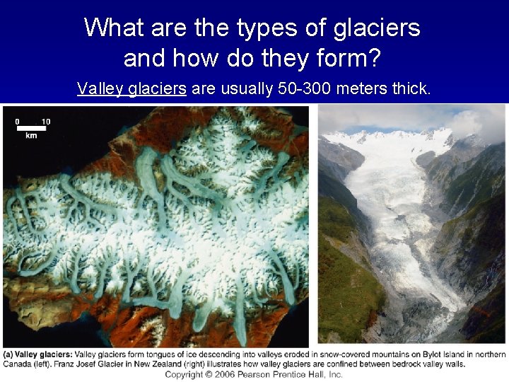 What are the types of glaciers and how do they form? Valley glaciers are