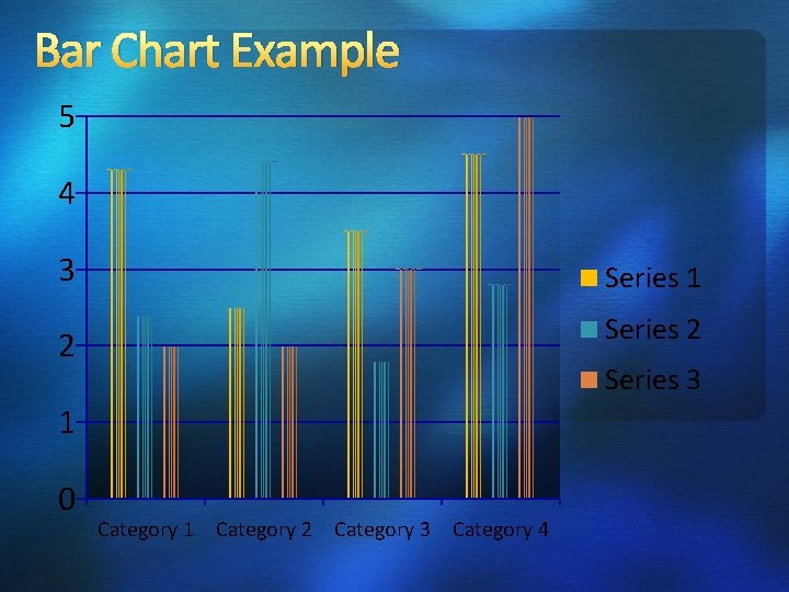 Bar Chart Example 5 4 3 Series 1 2 Series 3 1 0 Category Bar Chart Example 5 4 3 Series 1 2 Series 3 1 0 Category