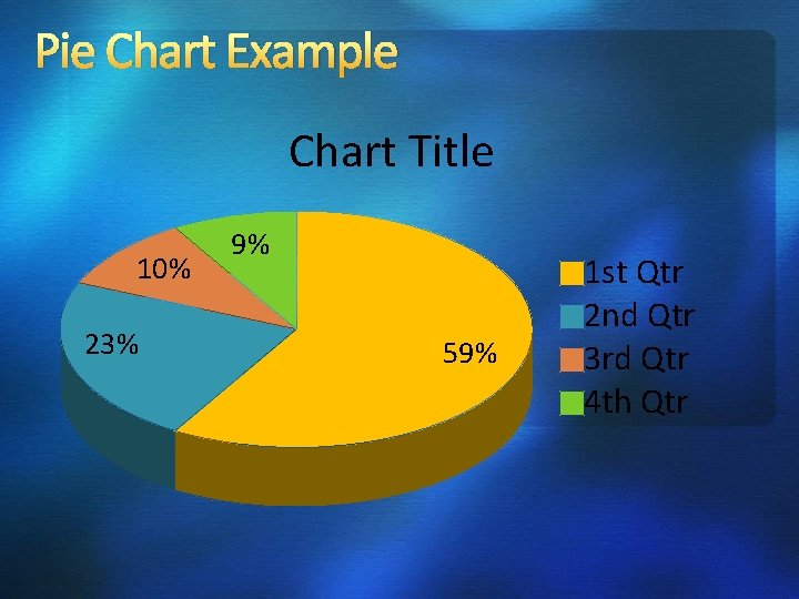 Pie Chart Example Chart Title 10% 23% 9% 59% 1 st Qtr 2 nd Pie Chart Example Chart Title 10% 23% 9% 59% 1 st Qtr 2 nd