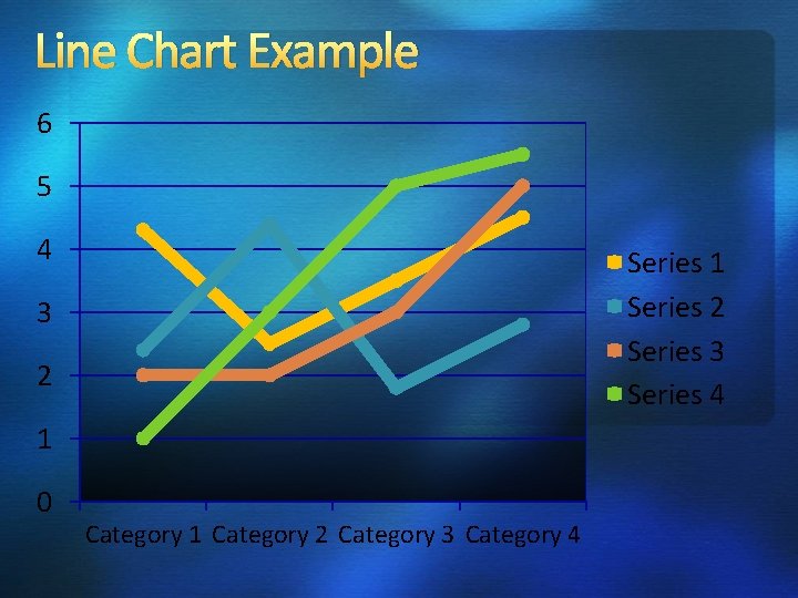 Line Chart Example 6 5 4 Series 1 Series 2 Series 3 Series 4 Line Chart Example 6 5 4 Series 1 Series 2 Series 3 Series 4