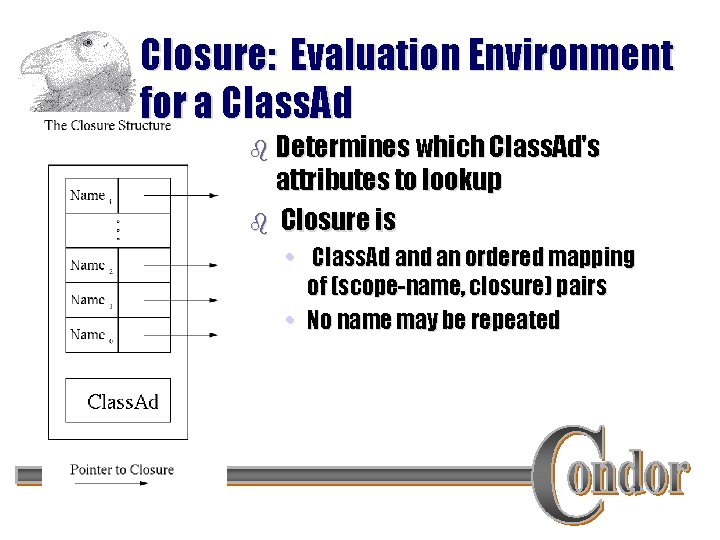 Closure: Evaluation Environment for a Class. Ad b Determines which Class. Ad's attributes to