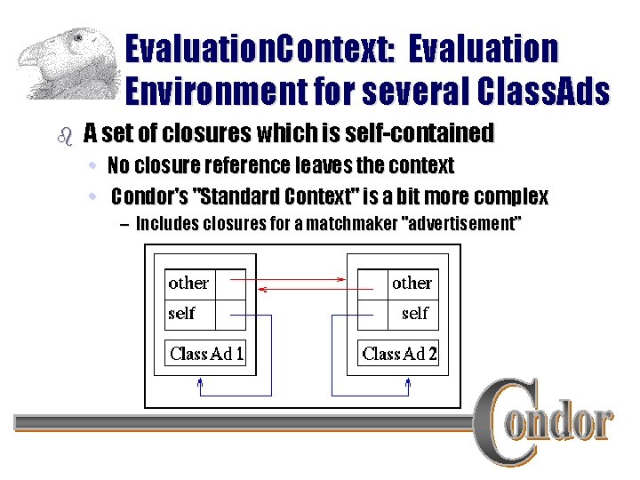 Evaluation. Context: Evaluation Environment for several Class. Ads b A set of closures which