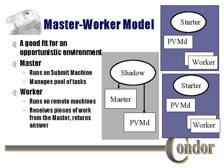 Master-Worker Model b b b PVMd A good fit for an opportunistic environment Master