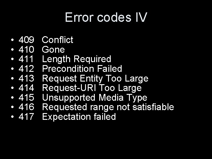 Error codes IV • • • 409 410 411 412 413 414 415 416