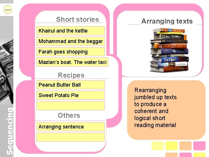 back Short stories Arranging texts Khairul and the kettle Mohammad and the beggar Farah