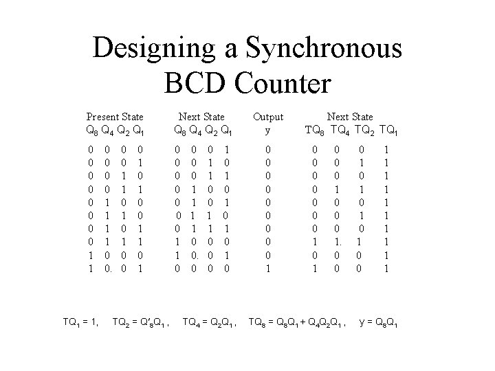 Designing a Synchronous BCD Counter Present State Q 8 Q 4 Q 2 Q