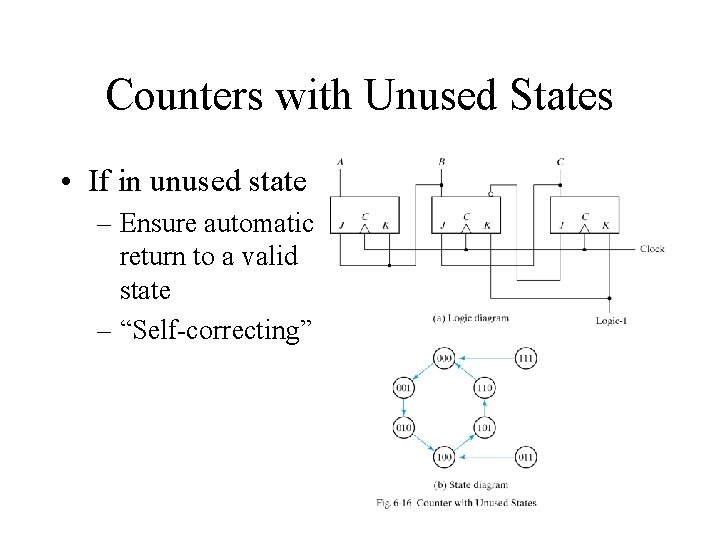 Counters with Unused States • If in unused state – Ensure automatic return to