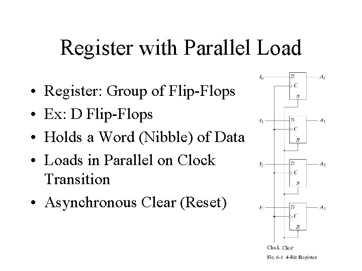Register with Parallel Load • • Register: Group of Flip-Flops Ex: D Flip-Flops Holds