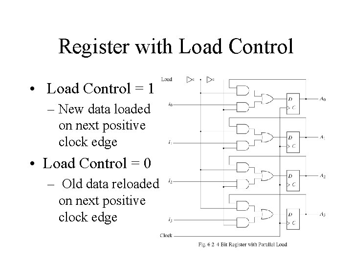 Register with Load Control • Load Control = 1 – New data loaded on