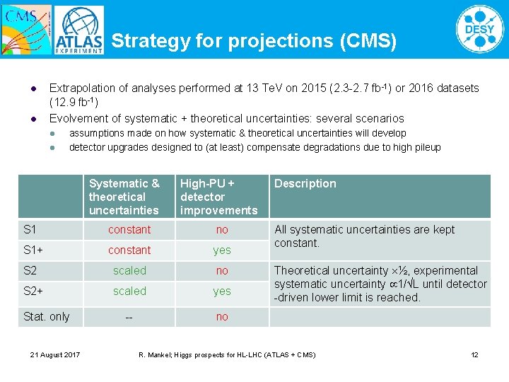 Strategy for projections (CMS) l l Extrapolation of analyses performed at 13 Te. V