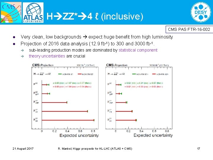 H ZZ* 4 ℓ (inclusive) CMS PAS FTR-16 -002 l l Very clean, low