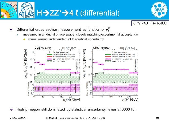 H ZZ* 4 ℓ (differential) CMS PAS FTR-16 -002 l 21 August 2017 R.