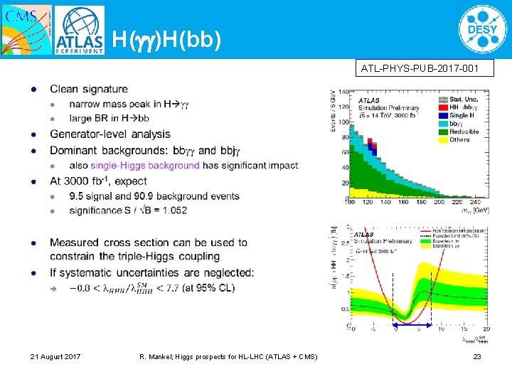 H( )H(bb) ATL-PHYS-PUB-2017 -001 l 21 August 2017 R. Mankel; Higgs prospects for HL-LHC