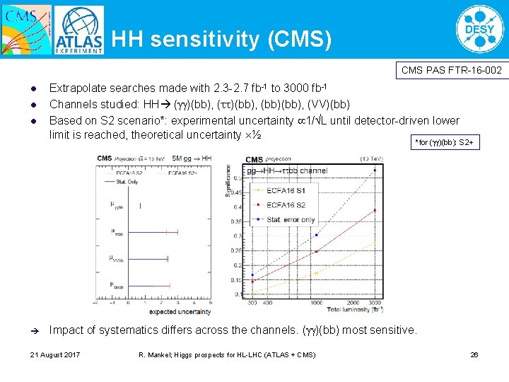 HH sensitivity (CMS) CMS PAS FTR-16 -002 l l l Extrapolate searches made with