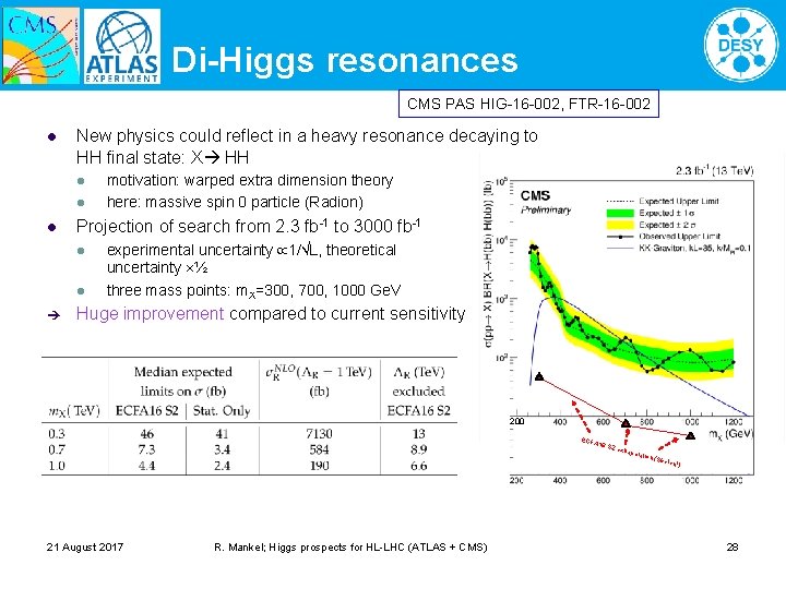 Di-Higgs resonances CMS PAS HIG-16 -002, FTR-16 -002 l New physics could reflect in