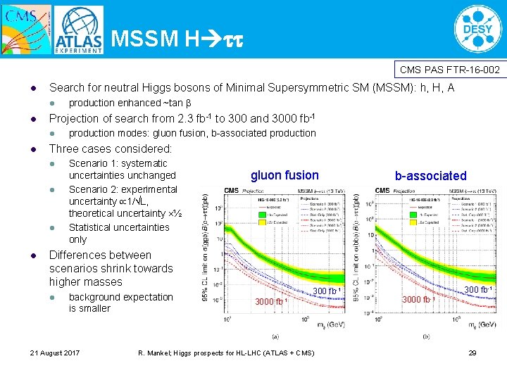 MSSM H CMS PAS FTR-16 -002 l Search for neutral Higgs bosons of Minimal