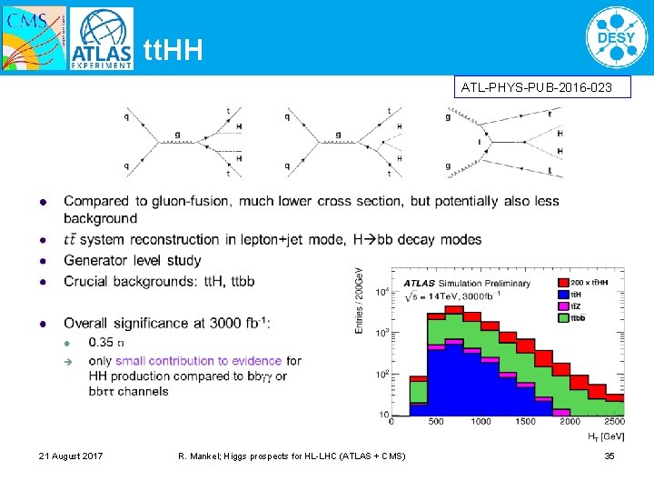 tt. HH ATL-PHYS-PUB-2016 -023 l 21 August 2017 R. Mankel; Higgs prospects for HL-LHC