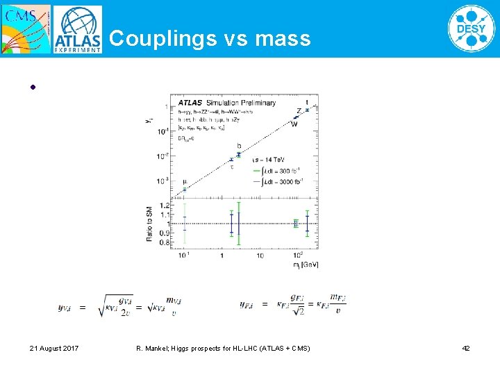 Couplings vs mass l 21 August 2017 R. Mankel; Higgs prospects for HL-LHC (ATLAS