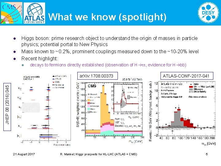 What we know (spotlight) l l l Higgs boson: prime research object to understand