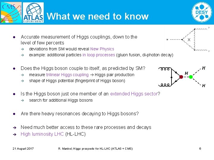 What we need to know l Accurate measurement of Higgs couplings, down to the