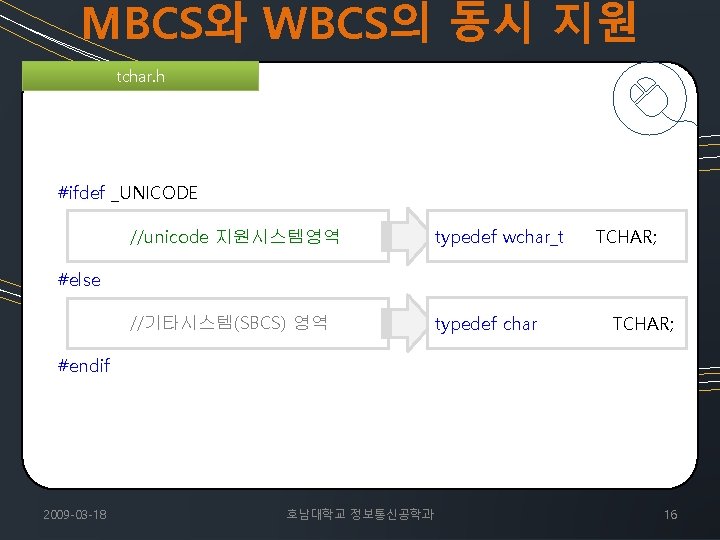 MBCS와 WBCS의 동시 지원 tchar. h #ifdef _UNICODE //unicode 지원시스템영역 typedef wchar_t //기타시스템(SBCS) 영역