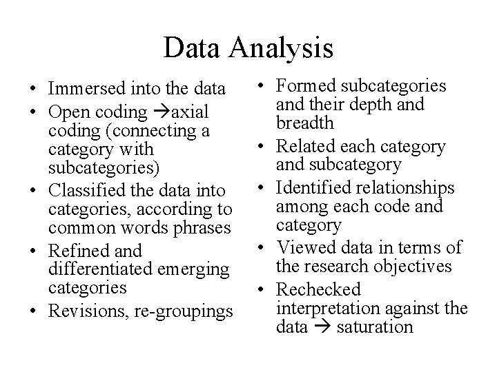 Data Analysis • Immersed into the data • Open coding axial coding (connecting a Data Analysis • Immersed into the data • Open coding axial coding (connecting a