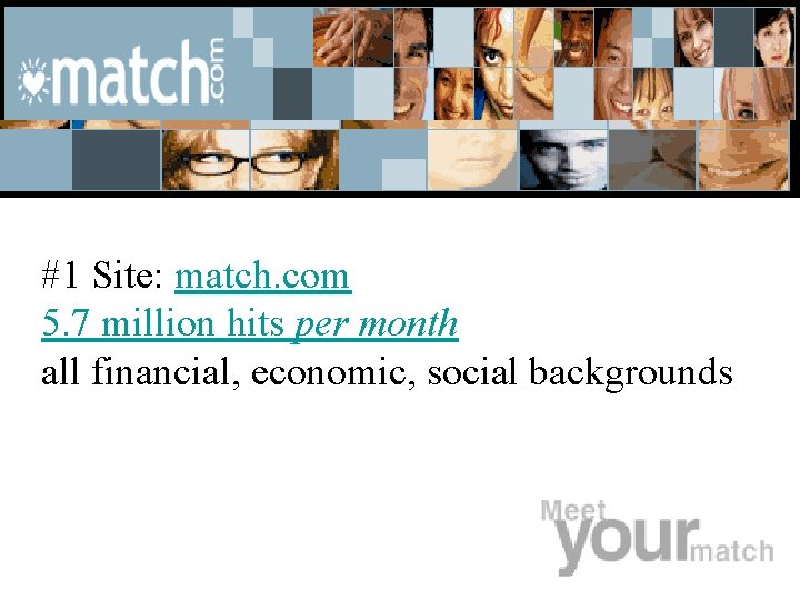 #1 Site: match. com 5. 7 million hits per month all financial, economic, social #1 Site: match. com 5. 7 million hits per month all financial, economic, social