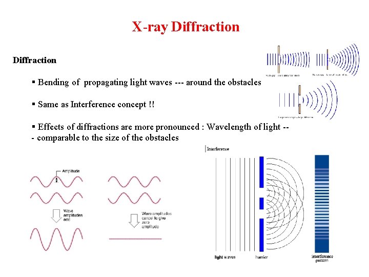 X-ray Diffraction § Bending of propagating light waves --- around the obstacles § Same