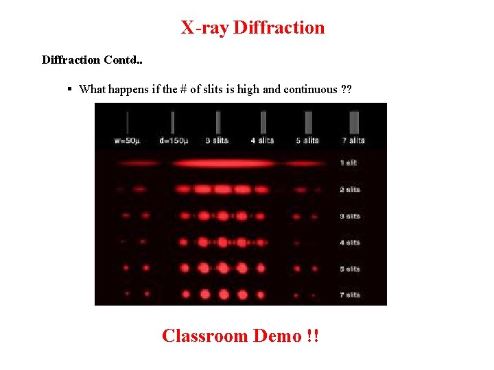 X-ray Diffraction Contd. . § What happens if the # of slits is high