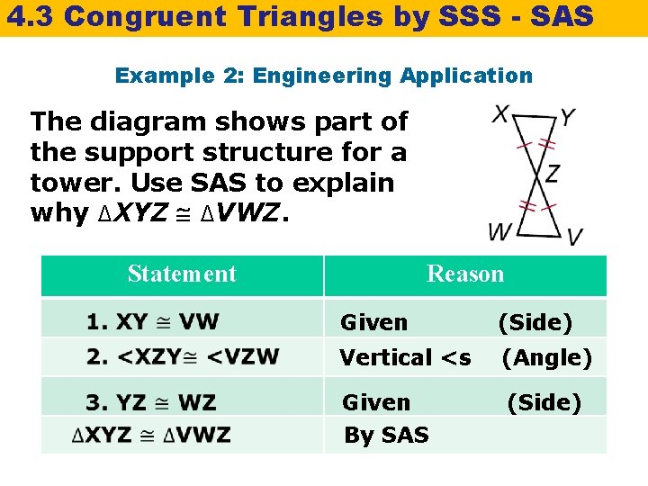 4. 3 Congruent Triangles by SSS - SAS Example 2: Engineering Application The diagram