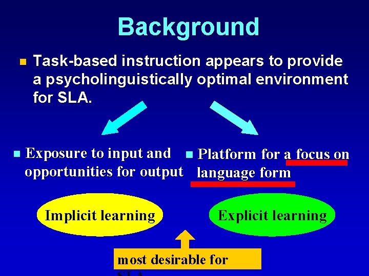 Background n n Task-based instruction appears to provide a psycholinguistically optimal environment for SLA.