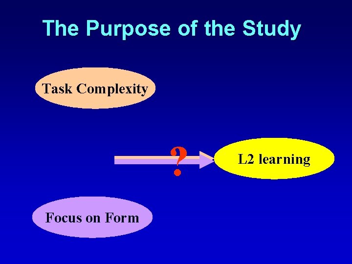 The Purpose of the Study Task Complexity ? Focus on Form L 2 learning
