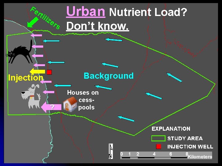 Fe rti liz er Urban Nutrient Load? s Don’t know. Background Injection ? Houses