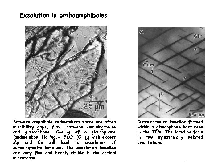 Exsolution in orthoamphiboles Between amphibole endmembers there are often miscibility gaps, f. ex. between