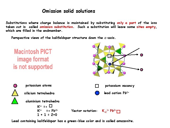 Omission solid solutions Substitutions where charge balance is maintained by substituting only a part