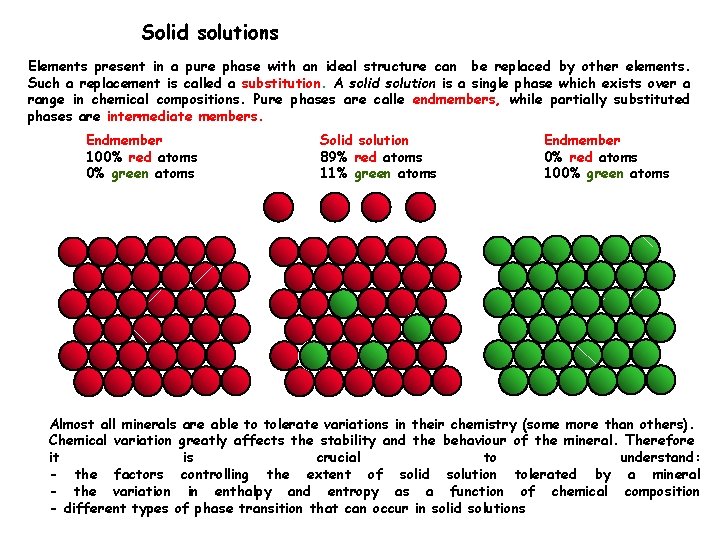 Solid solutions Elements present in a pure phase with an ideal structure can be