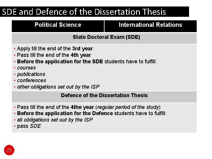 SDE and Defence of the Dissertation Thesis Political Science International Relations State Doctoral Exam