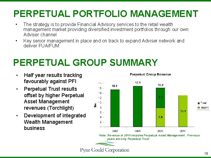 PERPETUAL PORTFOLIO MANAGEMENT • • The strategy is to provide Financial Advisory services to